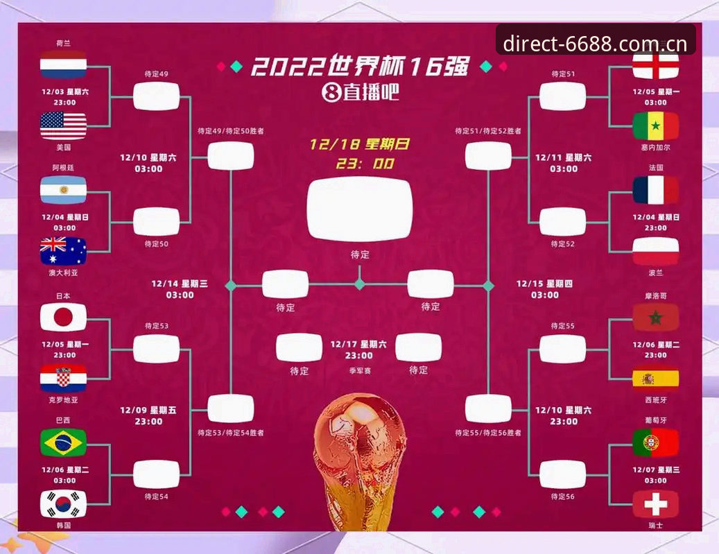 体育苹果版 为什么德国队这份世界杯名单让6688体育平台用户格外关注?